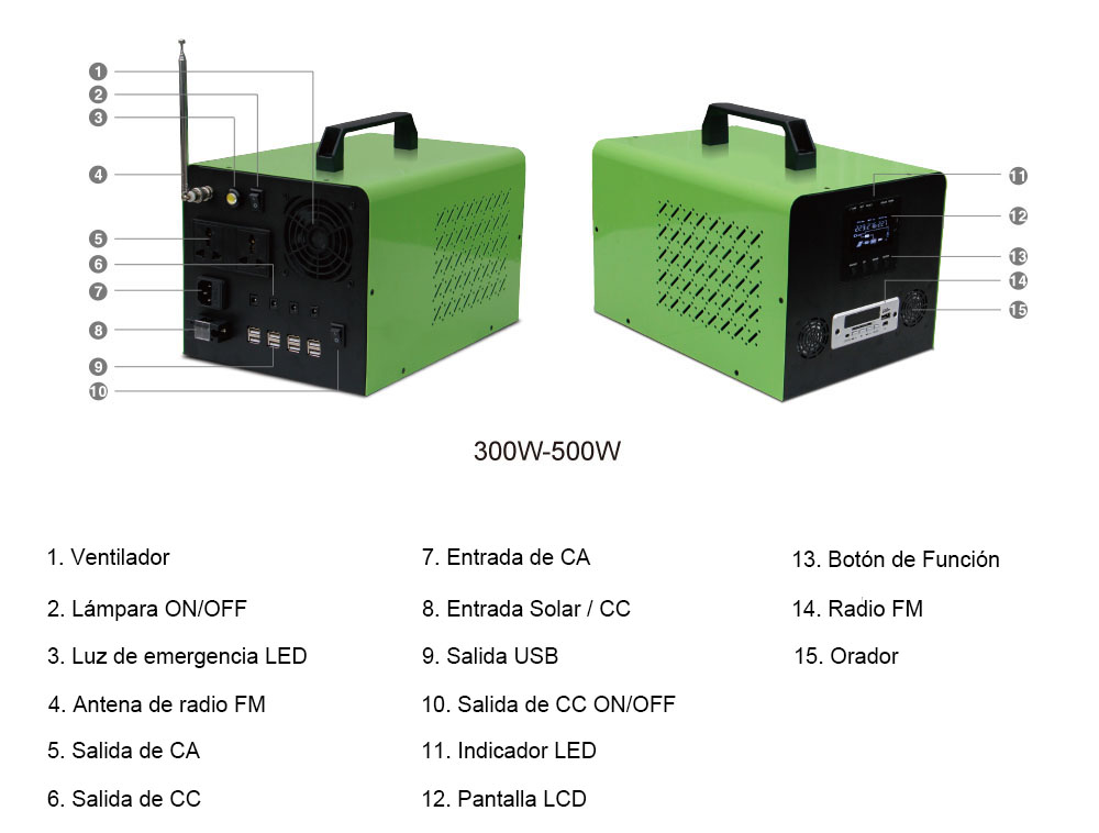 Detalles del generador solar portátil