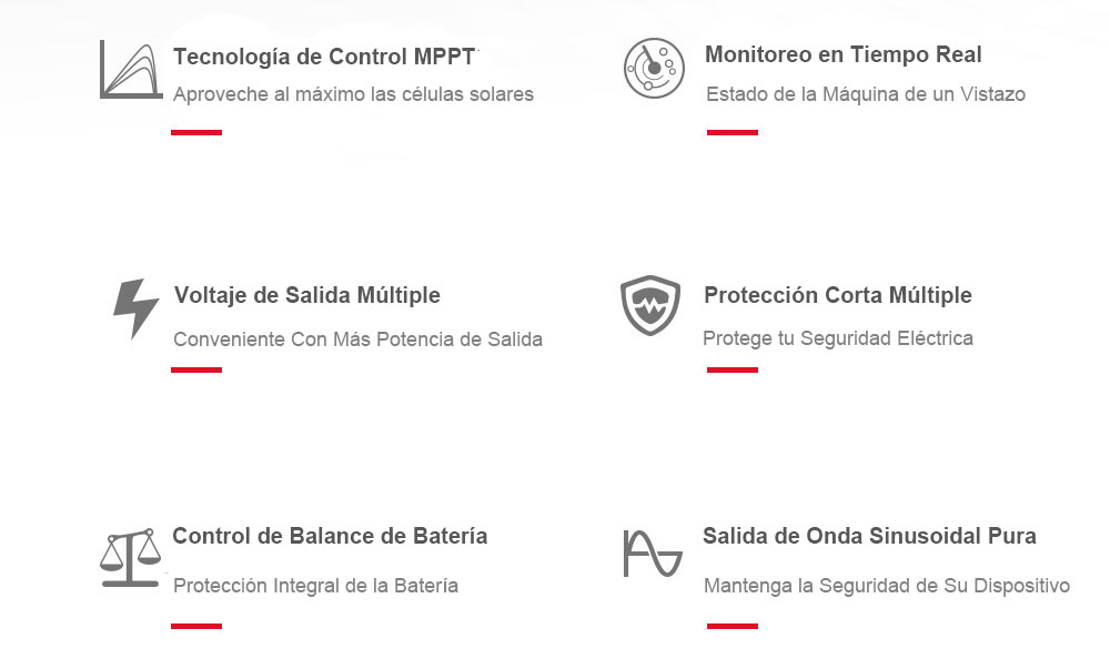 El generador solar portátil Prostar mantiene su seguridad eléctrica