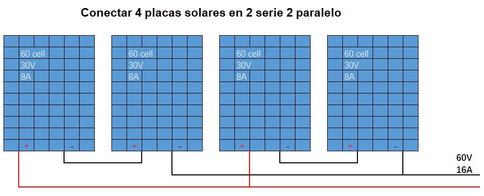 Conectar 4 placas solares en 2 serie 2 paralelo