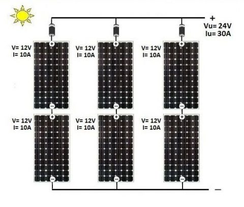 Paneles Solares en Serie y Paralelo