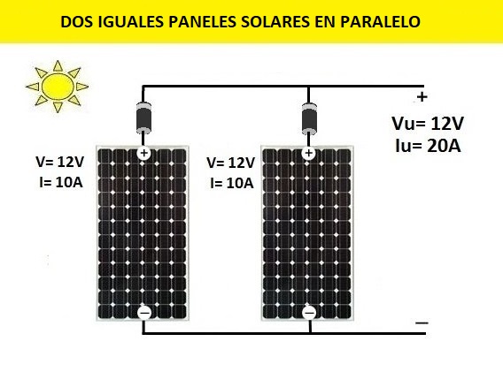 Para conectar 2 placas solares en paralelo