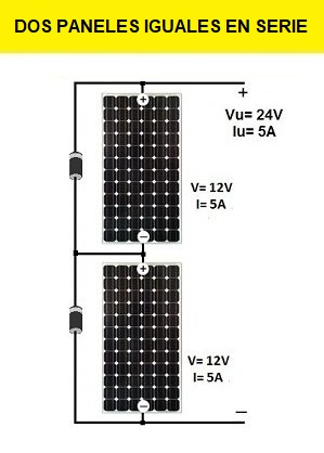 Para conectar 2 placas solares en serie