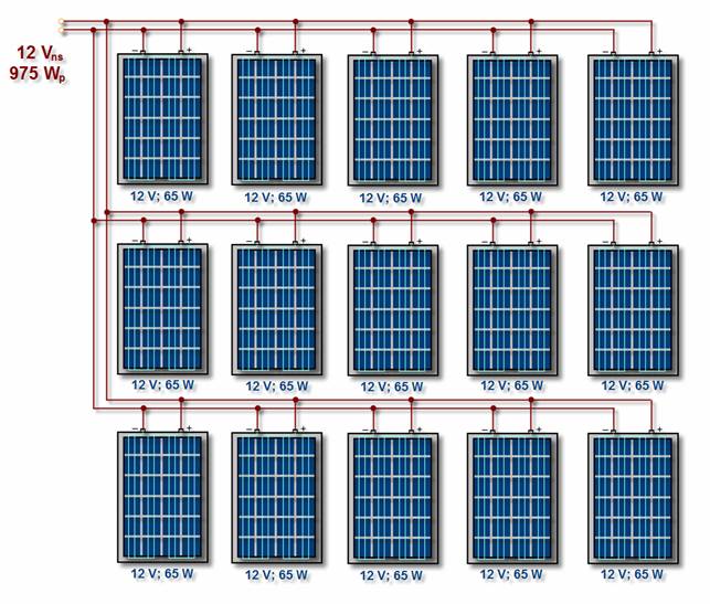 Como conectrar Paneles fotovoltaicos en serie y paralelo. 