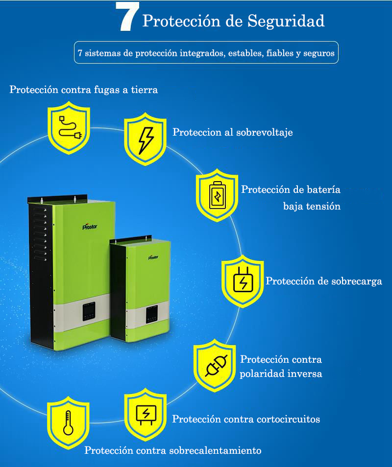 7 protección de seguridad