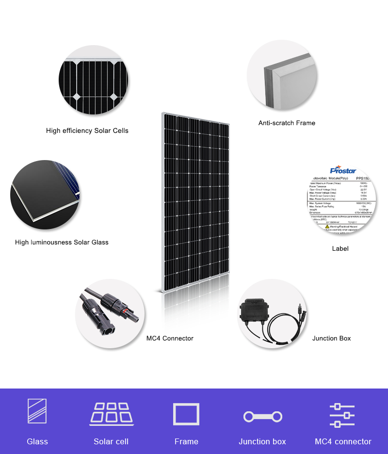 panel fotovoltaico monocristalino 360w