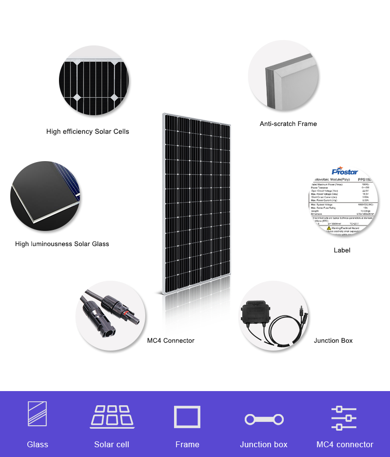 energia fotovoltaica 380W panel solar monocristalino