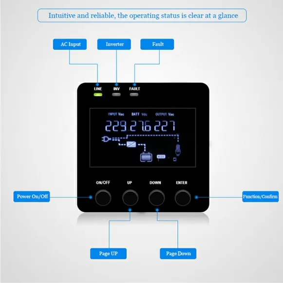 Power inverter LCD