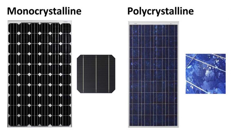 difference monocrystalline vs polycrystalline solar panels