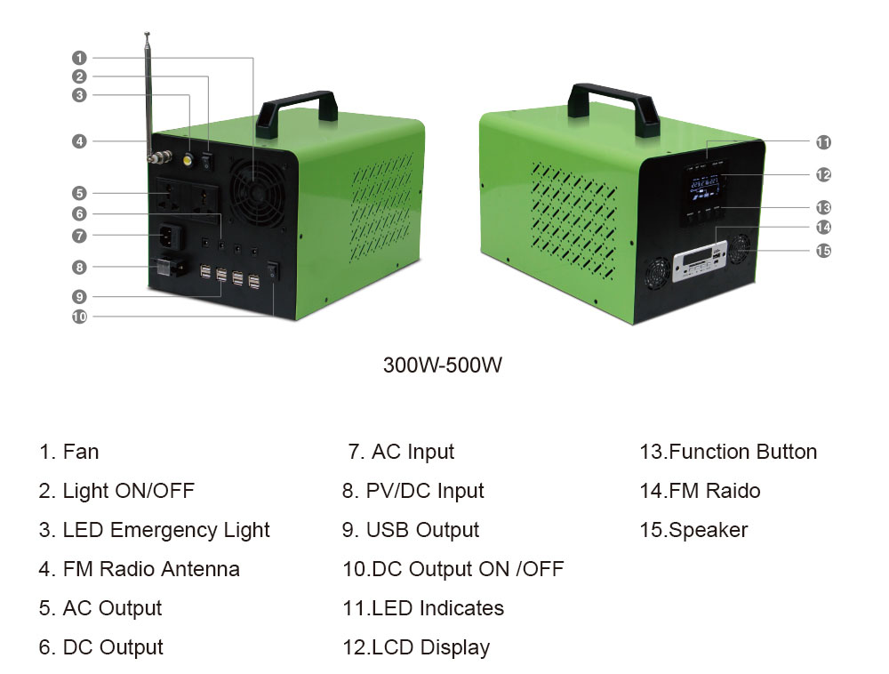 solar generator 300w - 500w rear