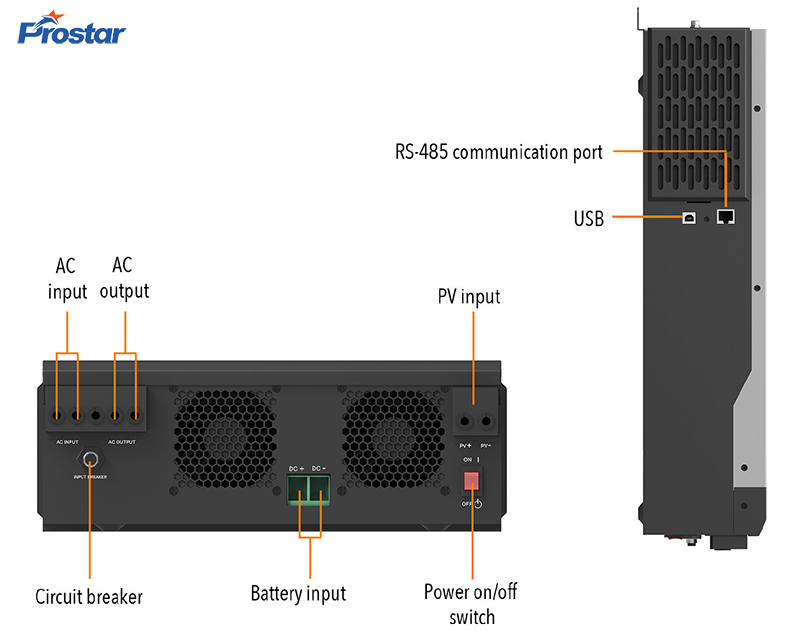 Hybrid Bi-directional PV Inverter 3KW-5.5KW Details