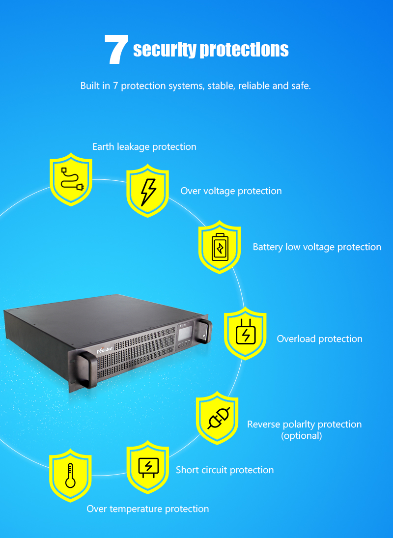 Rack-mount power inverter protection function