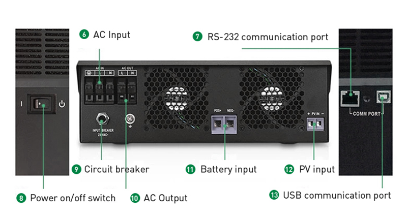 Off-grid Solar Inverter PV 500V Connection Terminal