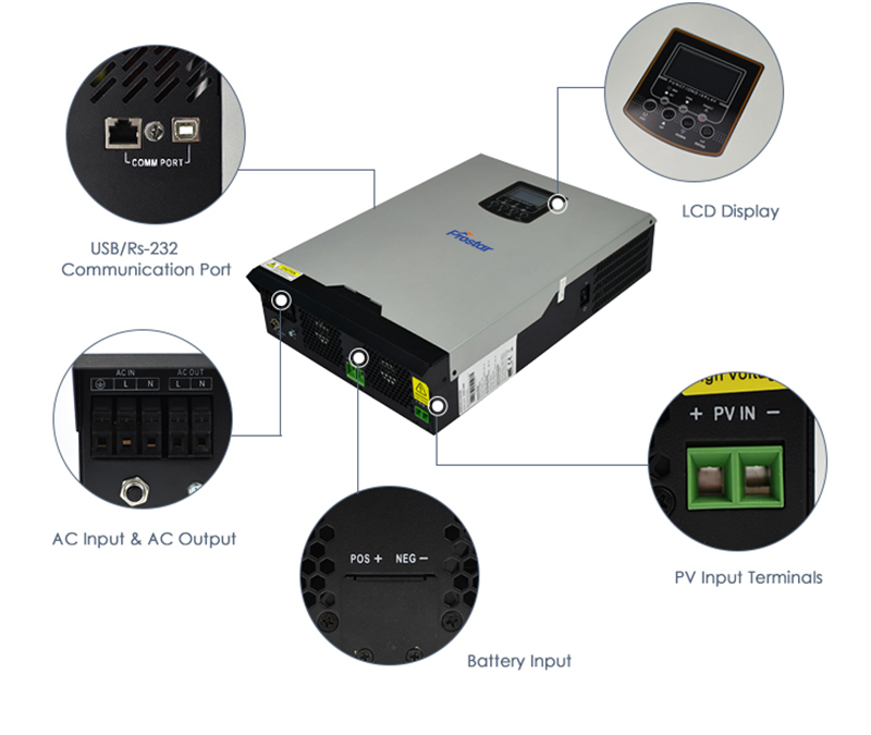 Off-grid Solar Inverter PV 500V Details