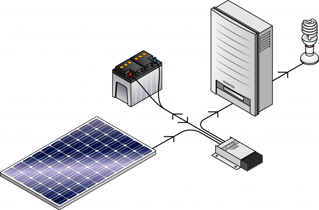solar inverter work without battery