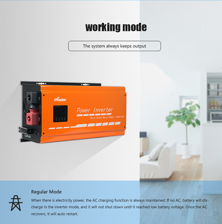 Power inverter working mode