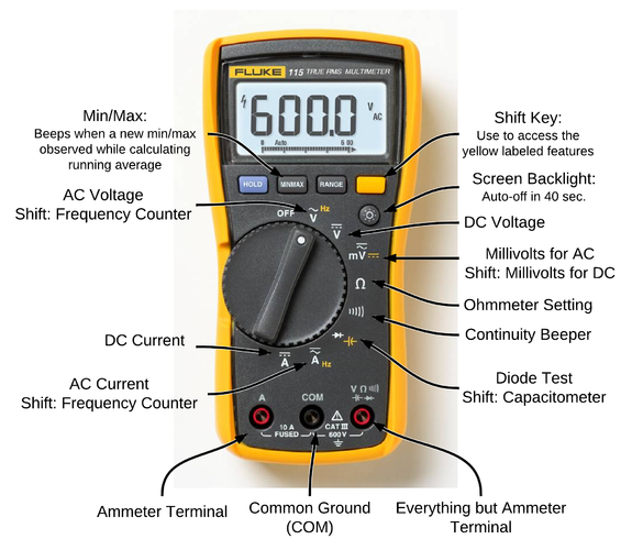 how to calculate solar panel output