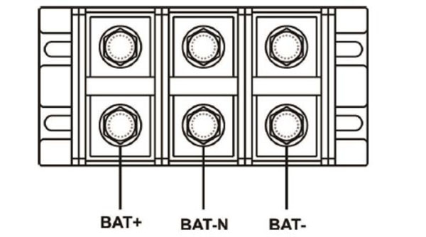 Battery Terminal Block Wiring UPS 30KVA 60KVA