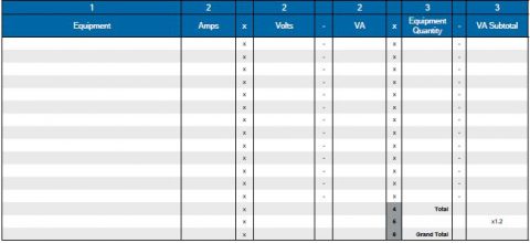 How to calculate the required UPS load capacity
