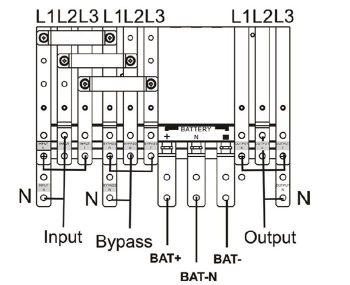 Terminal Block Wiring Diagram UPS 100KVA 120KVA 180KVA 200KVA