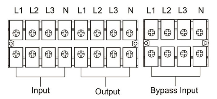 Terminal Block Wiring UPS 30KVA 60KVA