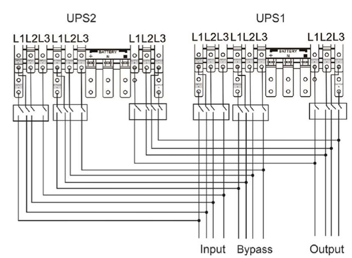 Wiring Parallel System for UPS 100KVA 120KVA 180KVA 200KVA