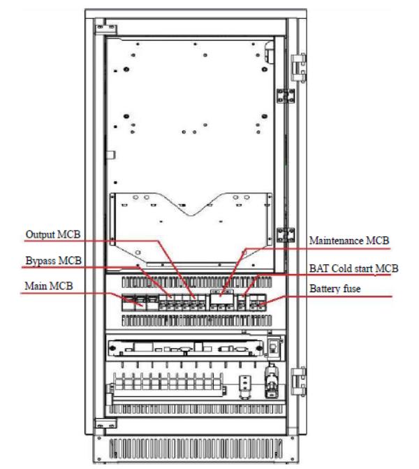 ET uninterruptible power supply UPS 10kva - 30kva front real