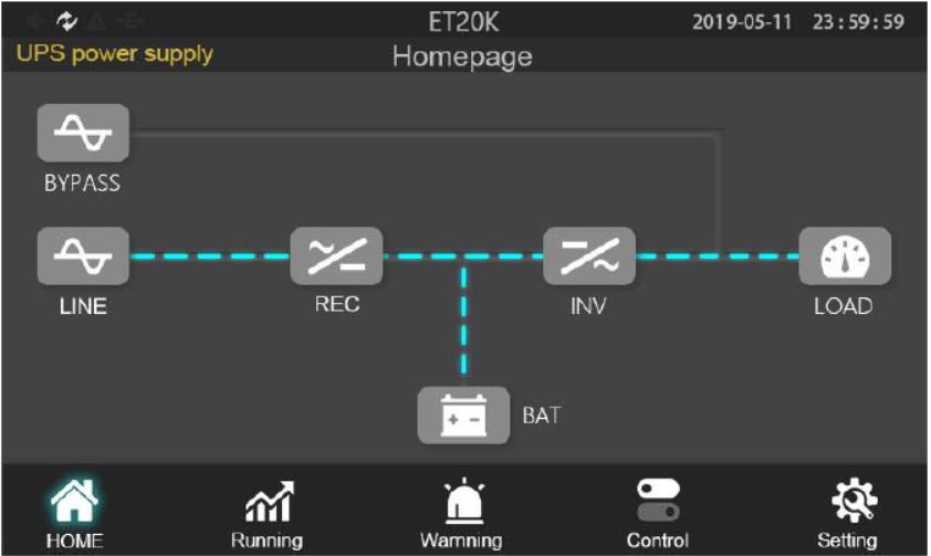 ET uninterruptible power supply UPS LCD Display