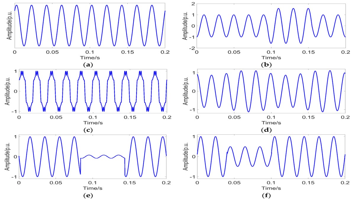 power quality disturbances