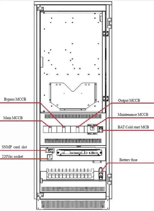 ET uninterruptible power supply UPS 40kva - 60kva front real