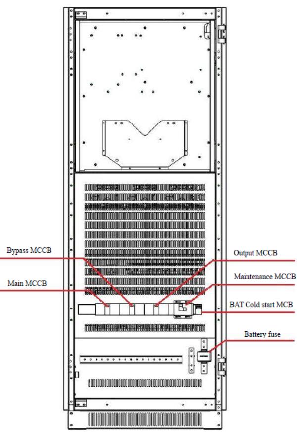 ET uninterruptible power supply UPS 80kva - 120kva front real