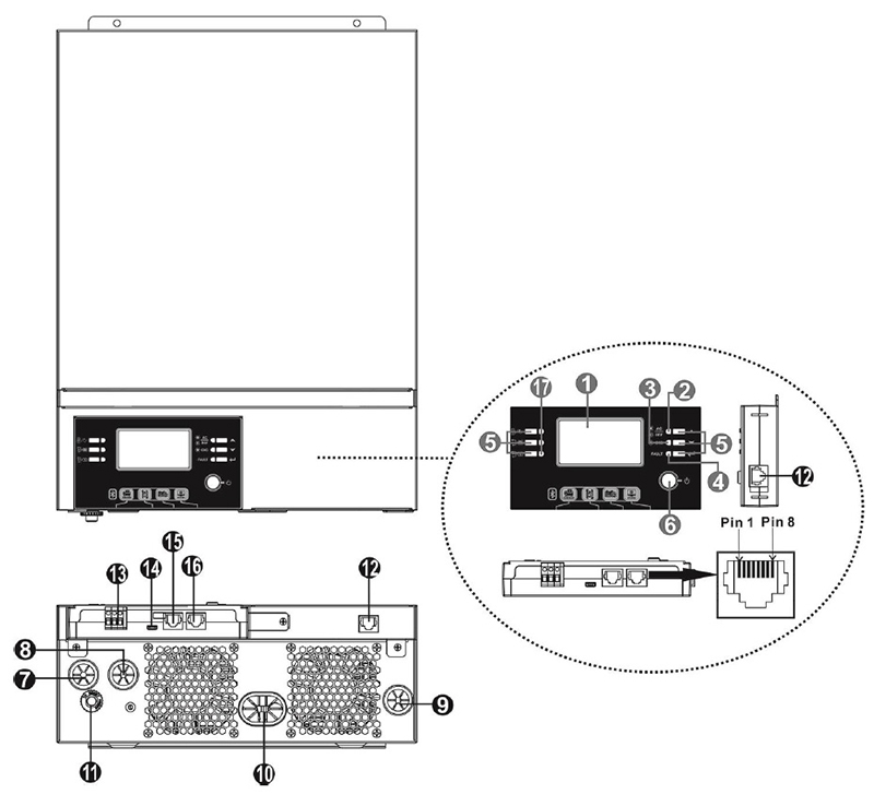 PSM VMIII Off grid Inverter Details 01