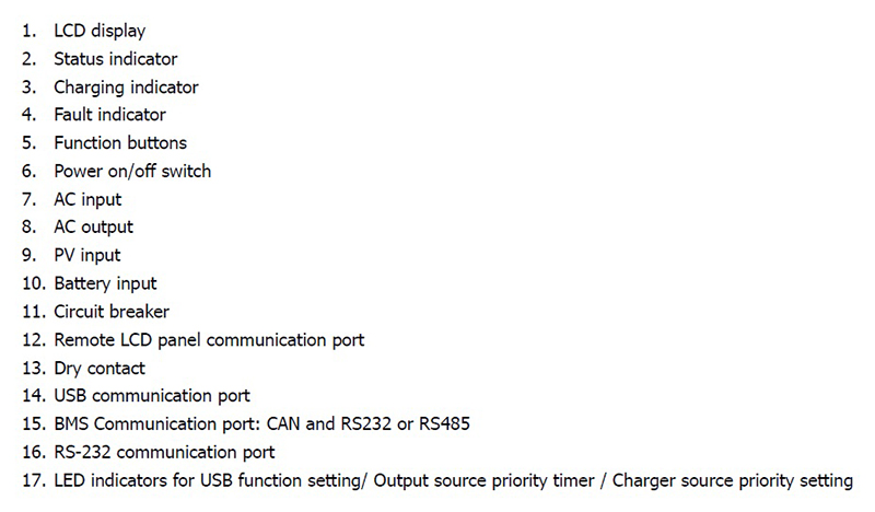 PSM VMIII Off grid Inverter Details 02