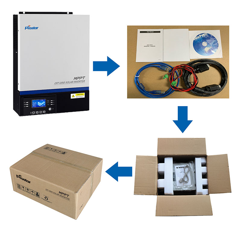 PSM VMIII Off grid inverter Package