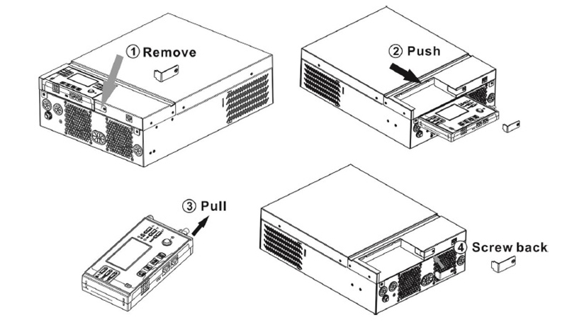 PSM VMIII Remote Display Panel Installation