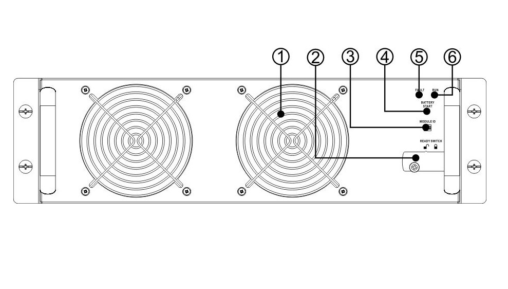 20KVA Power Module Rear Panel