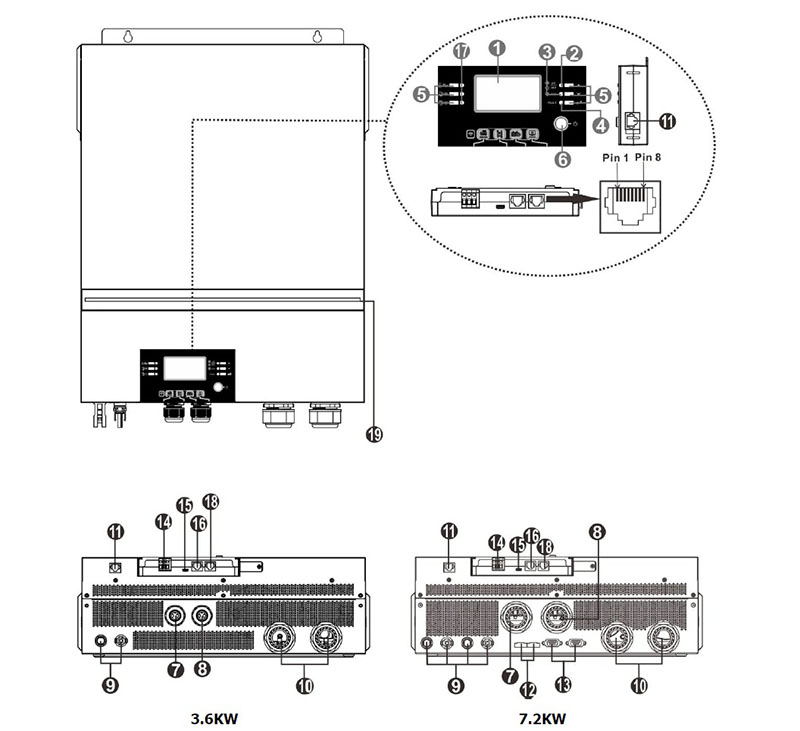 LCD Display Information