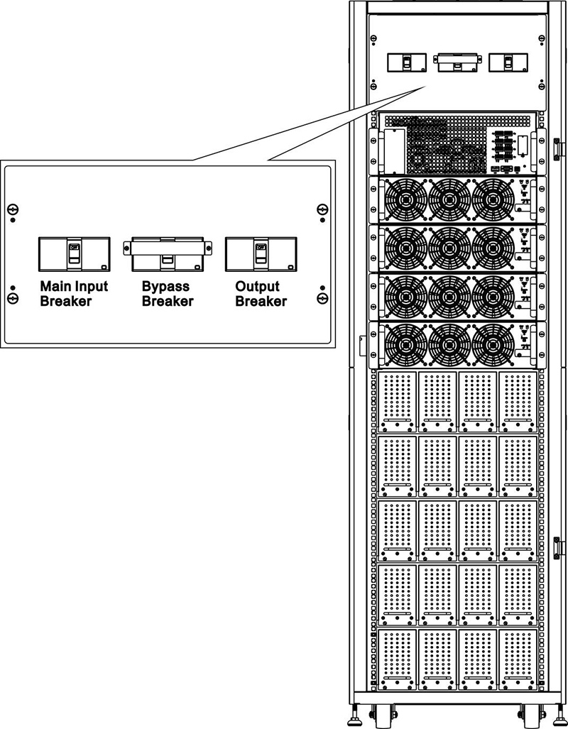 Modular UPS Breaker Show