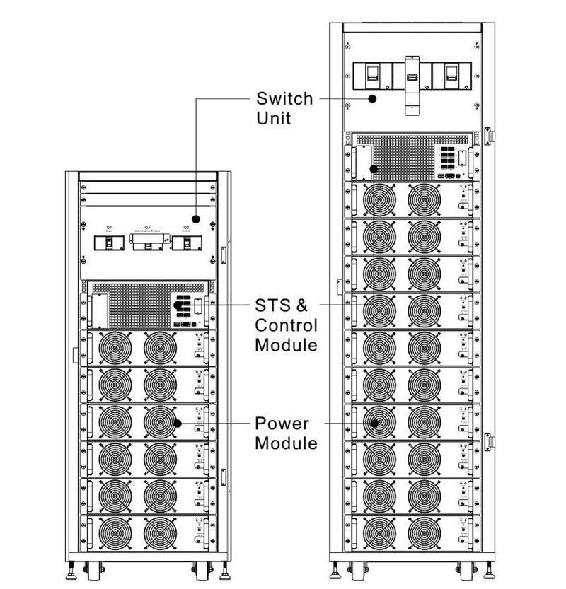 Modular UPS Front Panel