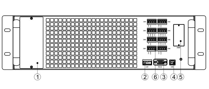 Modular UPS STS Module Rear Panel