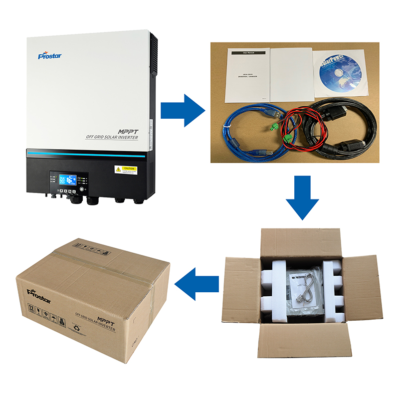 PSM Max Hybrid Solar Inverter Package