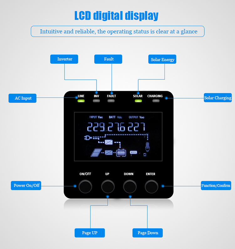 Off grid solar inverter LCD display