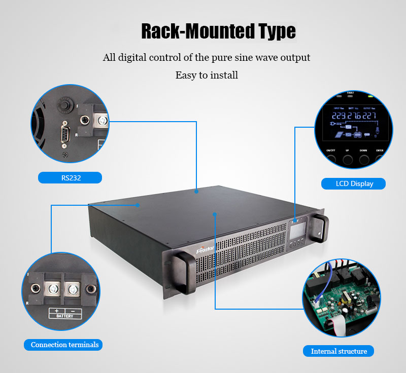 Rack mount line interactive UPS details