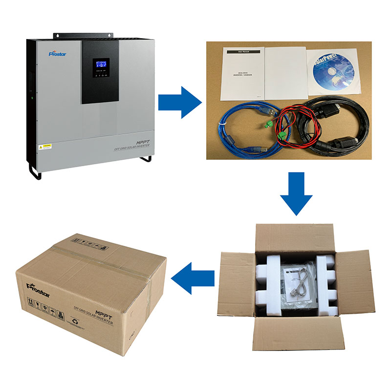 split phase inverter packing