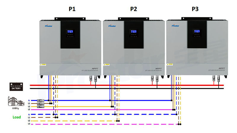 off grid solar 208v 3 phase 15kw inverter