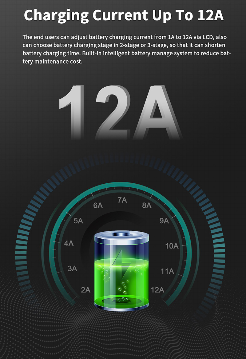 PET single phase online UPS 1KVA-10KVA battery charging current
