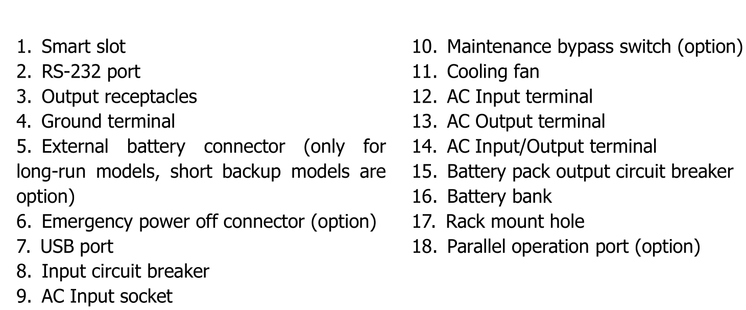 Single Phase HF Online UPS Rear Description