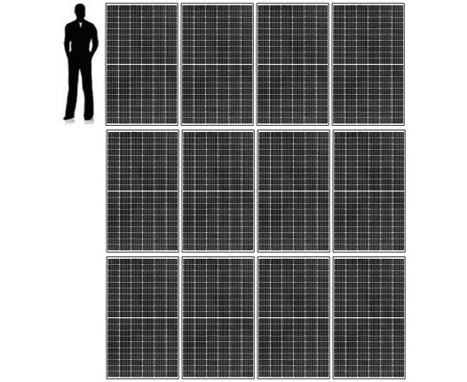 How many solar panels can a 5kw solar inverter off grid handle