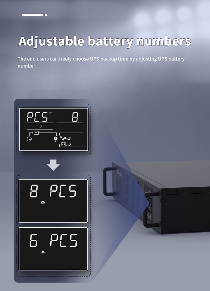 Prostar Rack Mount Online UPS Adjustable Battery Numbers