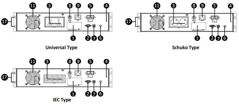 Rack Mount UPS 1KVA 1KW Rear Details