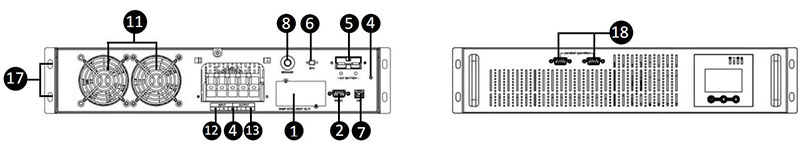 Rack Mount UPS 6KVA 6KW Rear Details
